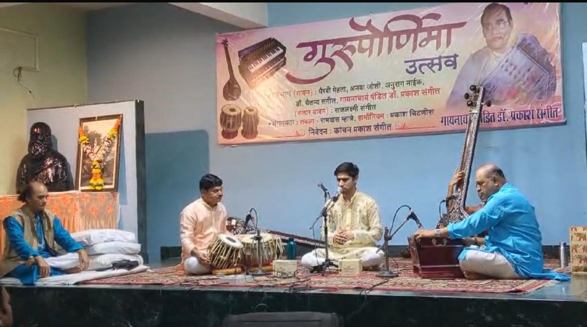 Group Performance